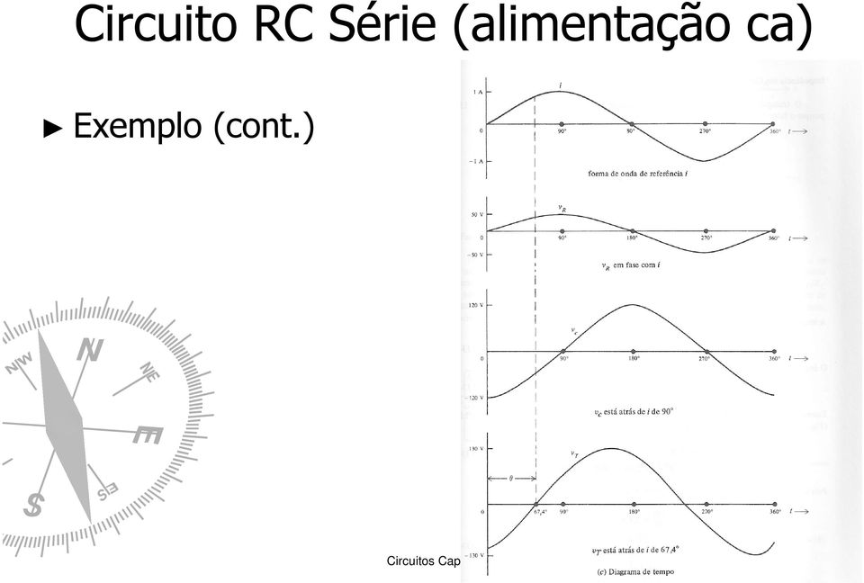 Exemplo (cont.