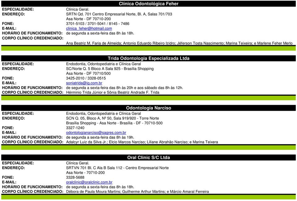 Faria de Almeida; Antonio Eduardo Ribeiro Izidro; Jéferson Tosta Nascimento; Marina Teixeira; e Marlene Feher Merlo Trida Odontologia Especializada Ltda Endodontia, Odontopediatria e Clínica Geral