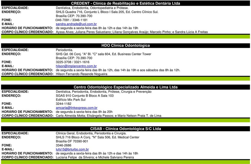 br de segunda a sexta-feira das 8h às 12h e das 14h às 19h Ayssa Alves; Juliana Peres Salustiano; Liliana Gonçalves Araújo; Marcelo Pinho; e Sandra Lúcia A Freitas HDO Clínica Odontológica