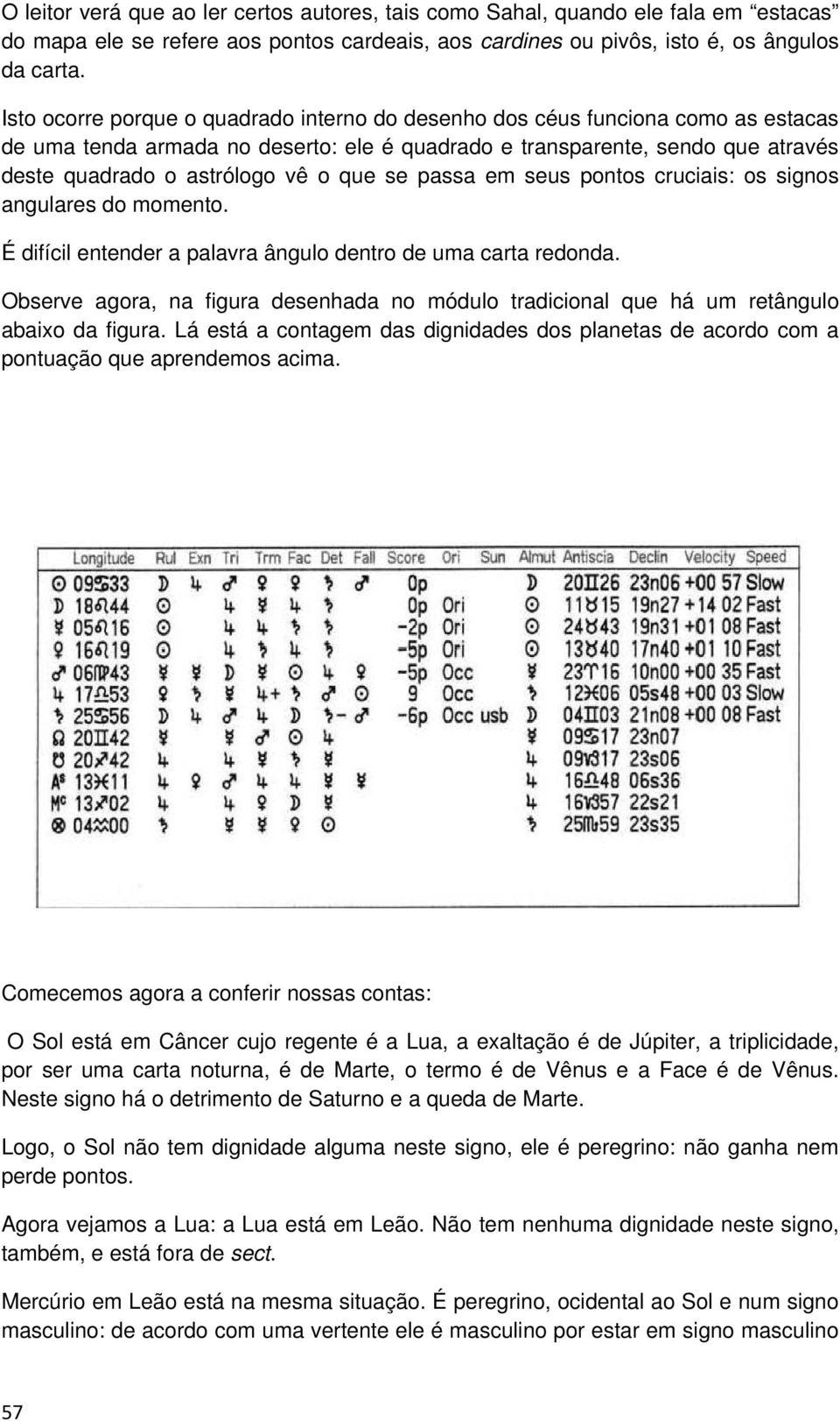 se passa em seus pontos cruciais: os signos angulares do momento. É difícil entender a palavra ângulo dentro de uma carta redonda.