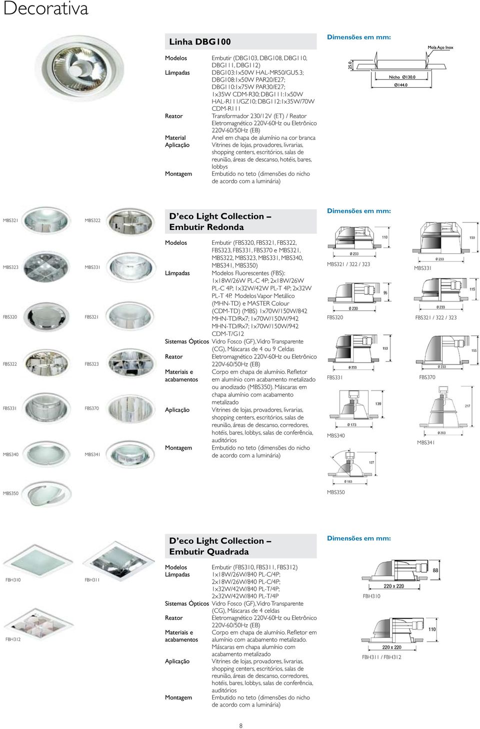 220V-60/50Hz (EB) Anel em chapa de alumínio na cor branca Vitrines de lojas, provadores, livrarias, shopping centers, escritórios, salas de reunião, áreas de descanso, hotéis, bares, lobbys Embutido