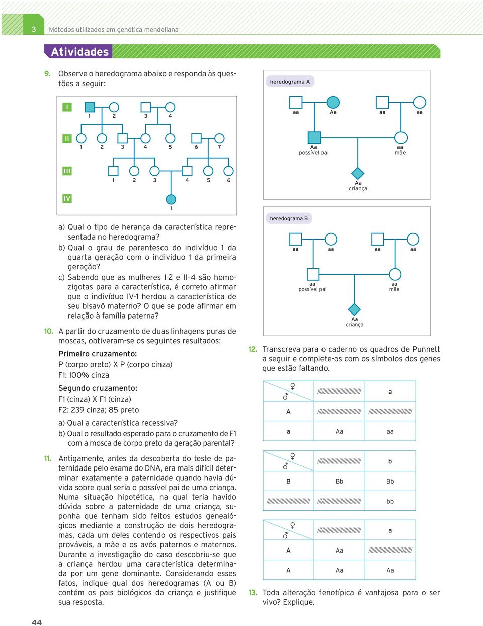 c) Sbendo que s mulheres I- e II 4 são homozigots pr crcterístic, é correto firmr que o indivíduo IV-1 herdou crcterístic de seu bisvô mterno? O que se pode firmr em relção à fmíli ptern?