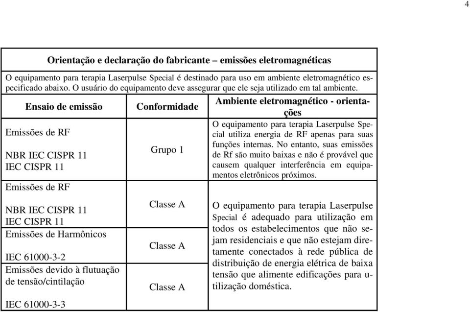 especificado abaixo. O usuário do equipamento deve assegurar que ele seja utilizado em tal ambiente.