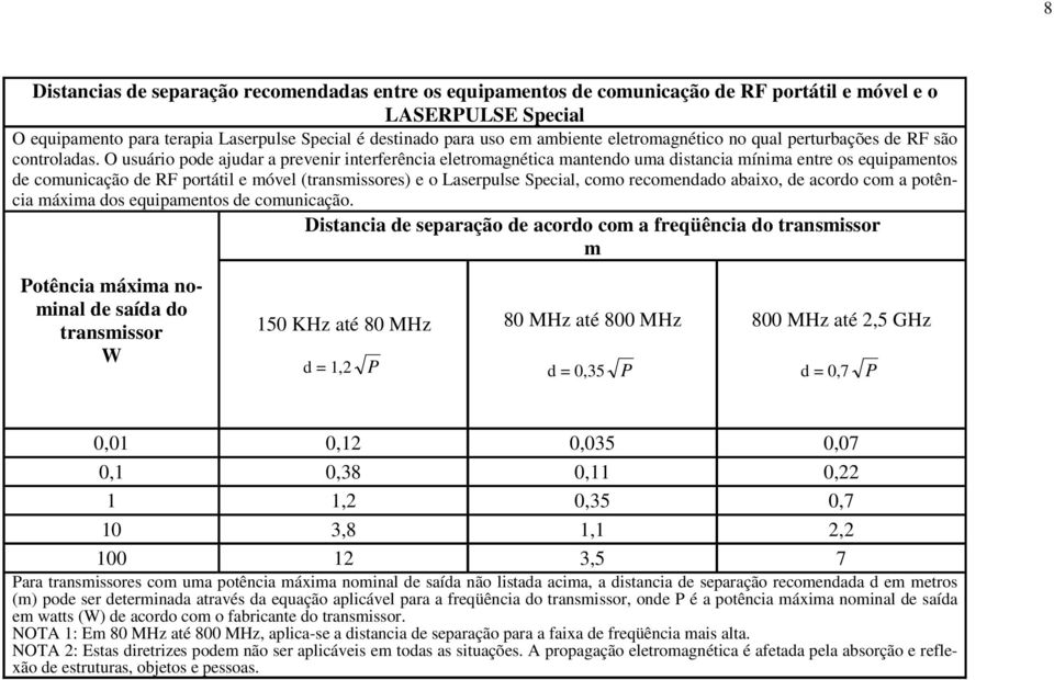 O usuário pode ajudar a prevenir interferência eletromagnética mantendo uma distancia mínima entre os equipamentos de comunicação de RF portátil e móvel (transmissores) e o Laserpulse Special, como