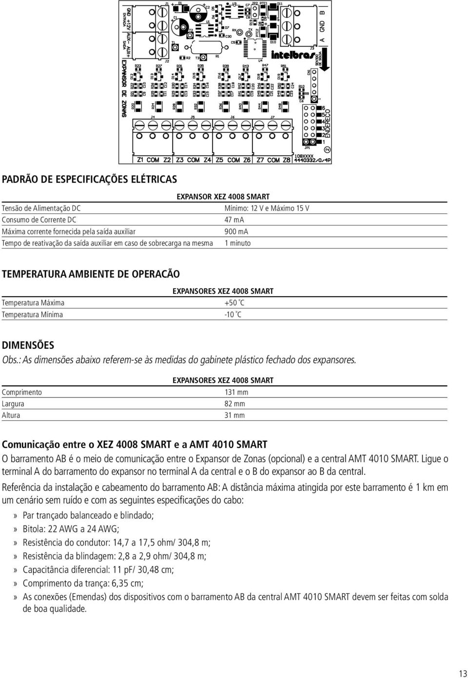 : As dimensões abaixo referem-se às medidas do gabinete plástico fechado dos expansores.