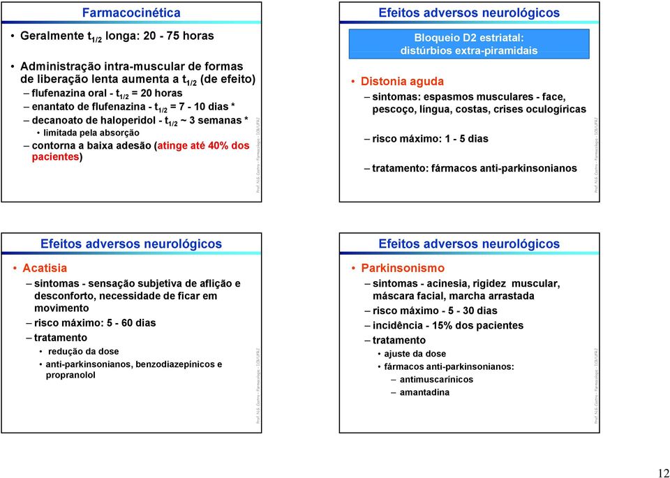 distúrbios extra-piramidais Distonia aguda sintomas: espasmos musculares - face, pescoço, língua, costas, crises oculogíricas risco máximo: 1-5 dias tratamento: fármacos anti-parkinsonianos Efeitos