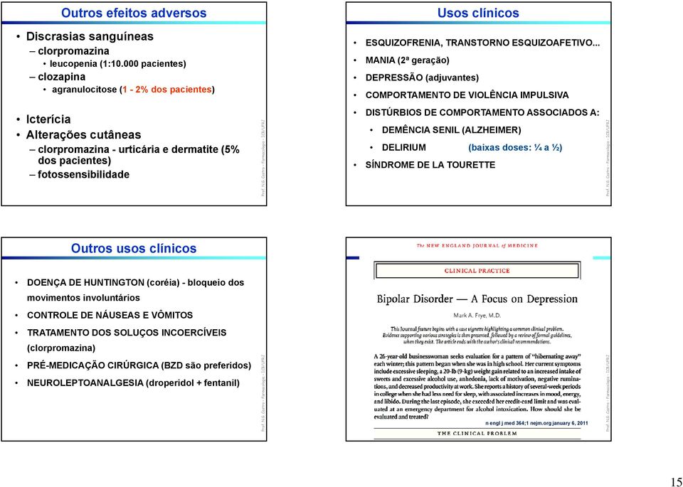 DE COMPORTAMENTO ASSOCIADOS A: DEMÊNCIA SENIL (ALZHEIMER) DELIRIUM (baixas doses: ¼ a ½) SÍNDROME DE LA TOURETTE Outros usos clínicos DOENÇA DE HUNTINGTON (coréia) - bloqueio dos movimentos