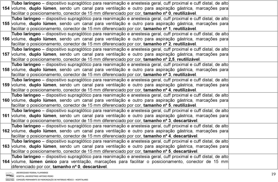 Tubo laríngeo dispositivo supraglótico para reanimação e anestesia geral, cuff proximal e cuff distal, de alto 155 volume, duplo lúmen, sendo um canal para ventilação e outro para aspiração gástrica,