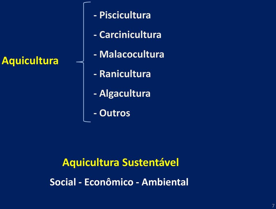 Ranicultura - Algacultura - Outros