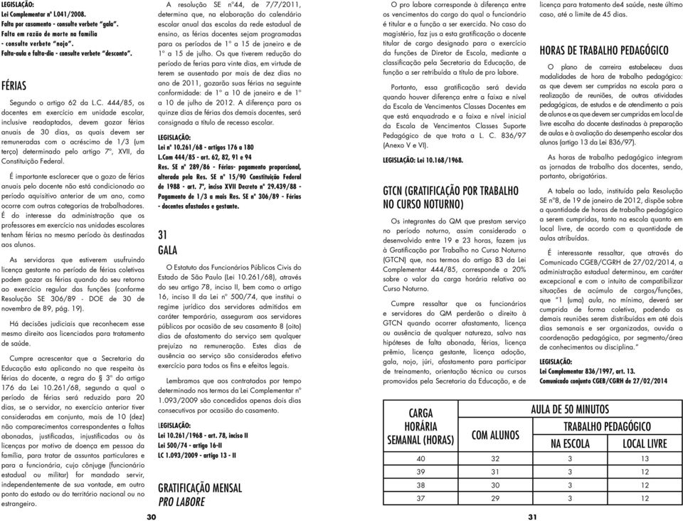 444/85, os docentes em exercício em unidade escolar, inclusive readaptados, devem gozar férias anuais de 30 dias, as quais devem ser remuneradas com o acréscimo de 1/3 (um terço) determinado pelo