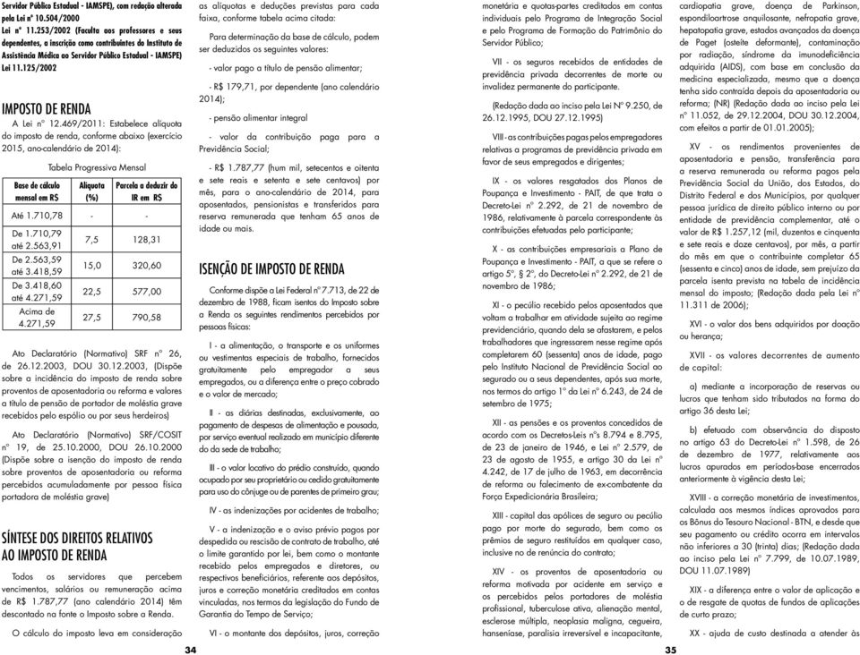 125/2002 IMPOSTO DE RENDA A Lei nº 12.