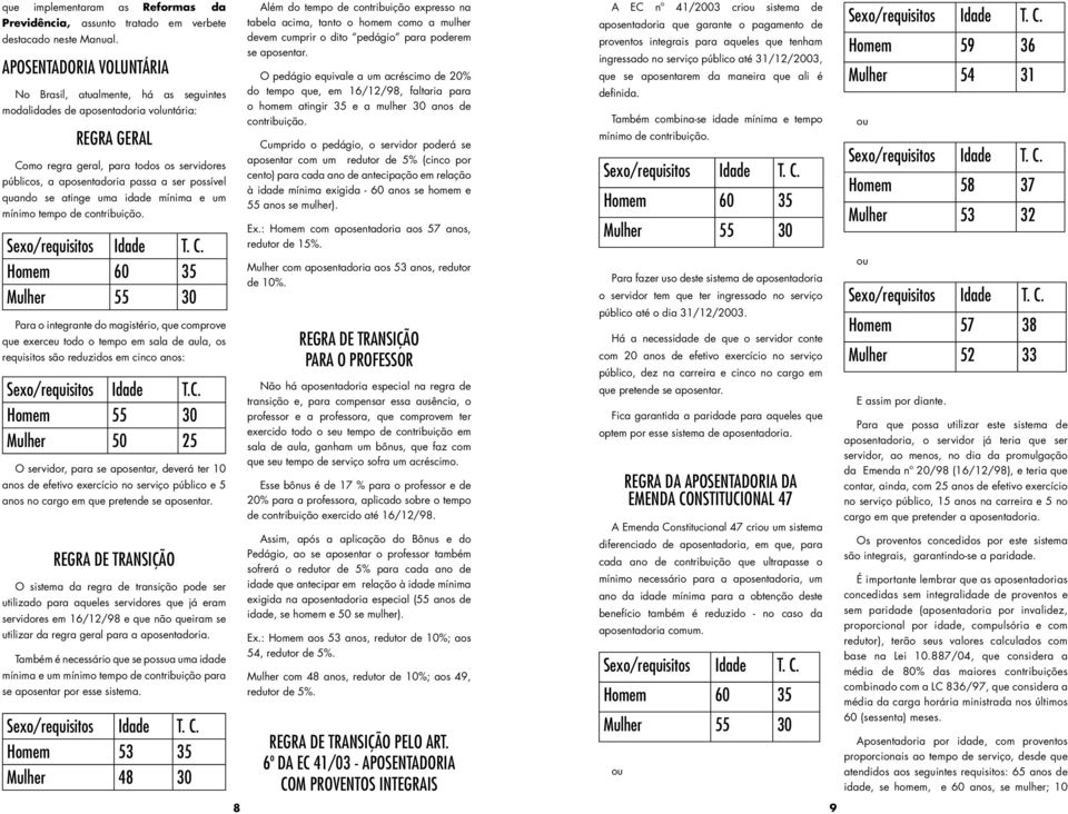 possível quando se atinge uma idade mínima e um mínimo tempo de contribuição. Sexo/requisitos Idade T. C.