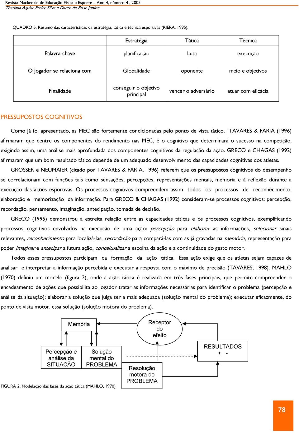 com eficácia PRESSUPOSTOS COGNITIVOS Como já foi apresentado, as MEC são fortemente condicionadas pelo ponto de vista tático.