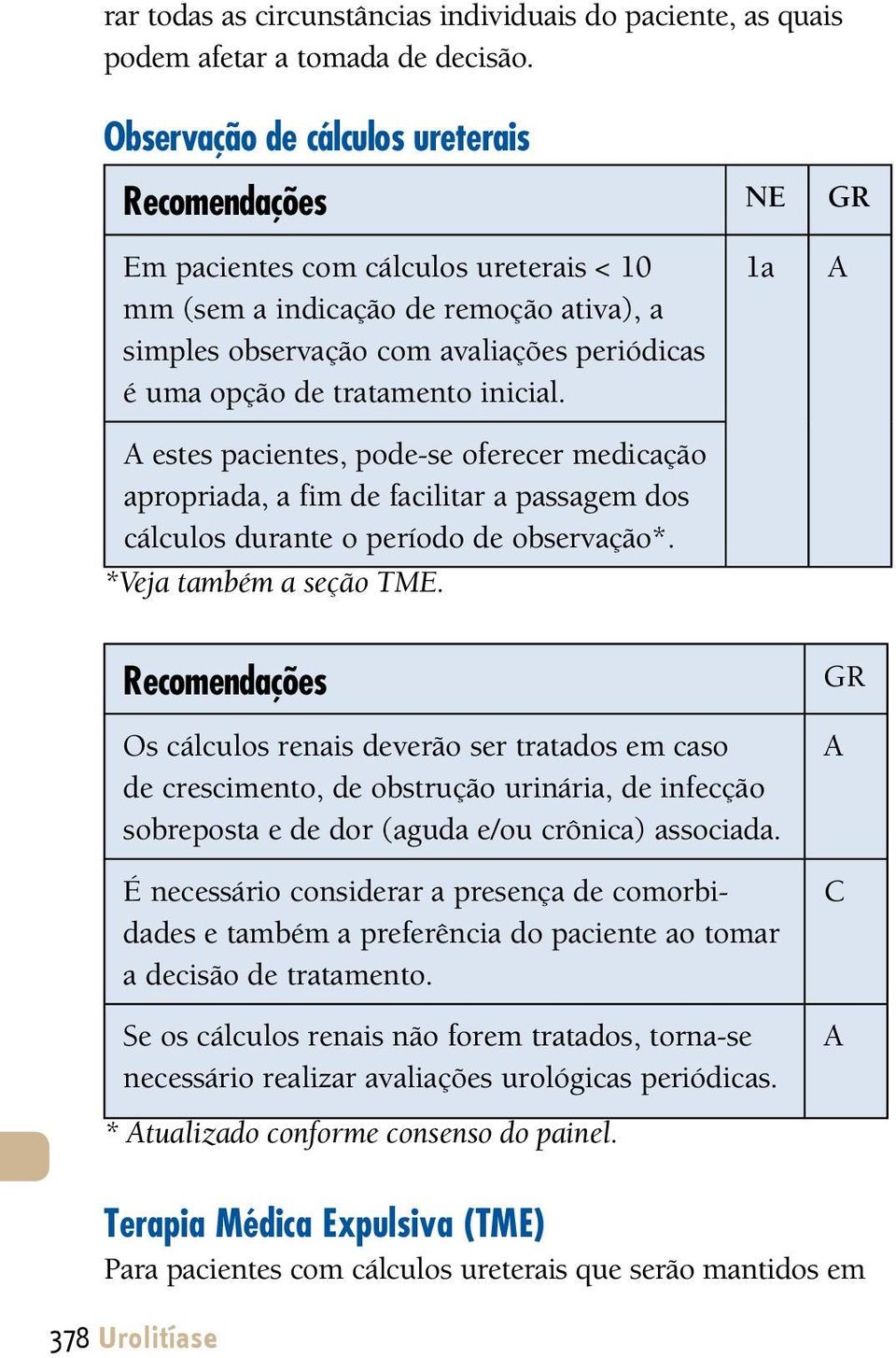 tratamento inicial. estes pacientes, pode-se oferecer medicação apropriada, a fim de facilitar a passagem dos cálculos durante o período de observação*. *Veja também a seção TME.