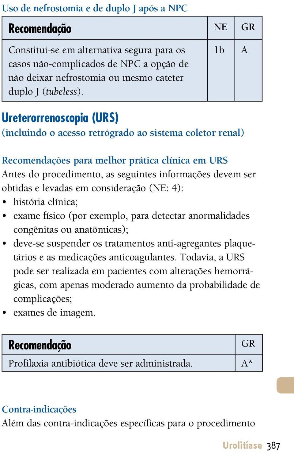 Ureterorrenoscopia (URS) (incluindo o acesso retrógrado ao sistema coletor renal) Recomendações para melhor prática clínica em URS ntes do procedimento, as seguintes informações devem ser obtidas e