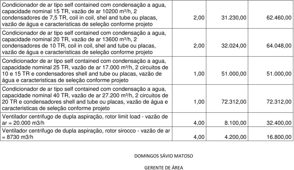 000 m³/h, 2 circuitos de 10 e 15 TR e condensadores shell and tube ou placas, vazão de água e capacidade nominal 40 TR, vazão de ar 27.