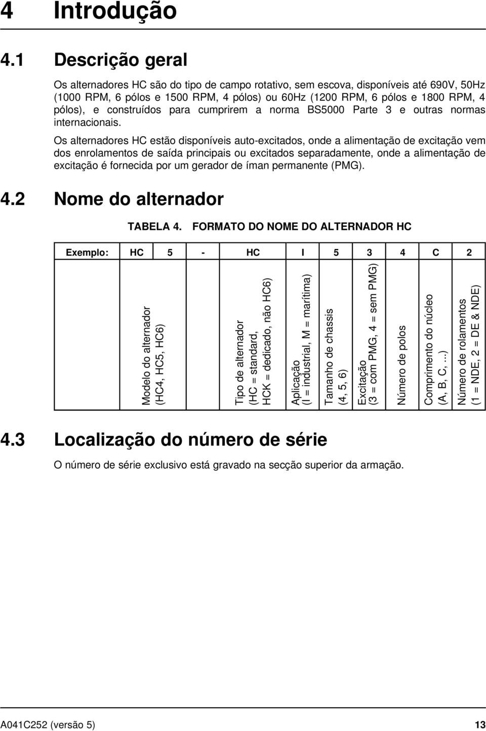 construídos para cumprirem a norma BS5000 Parte 3 e outras normas internacionais.