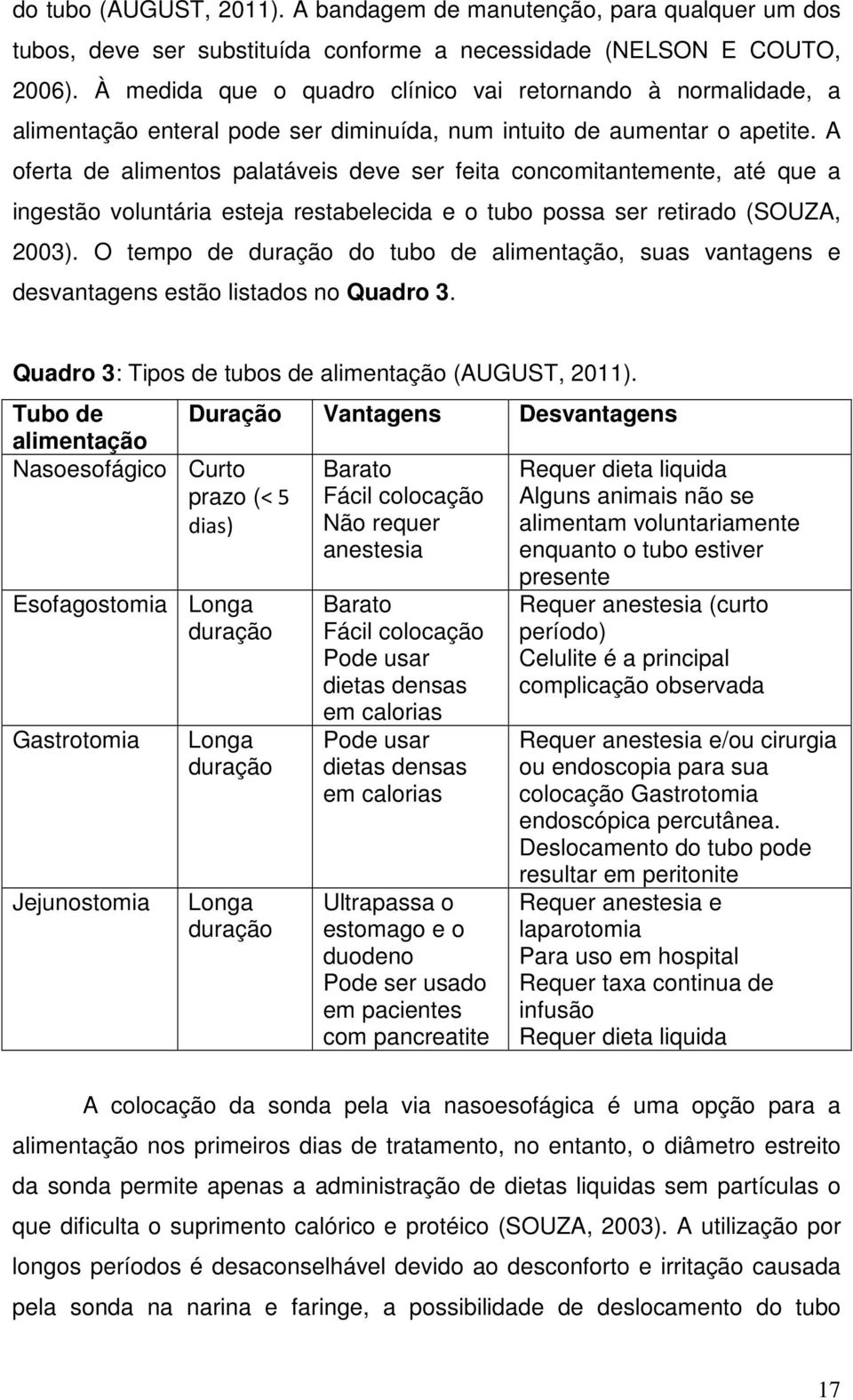 A oferta de alimentos palatáveis deve ser feita concomitantemente, até que a ingestão voluntária esteja restabelecida e o tubo possa ser retirado (SOUZA, 2003).