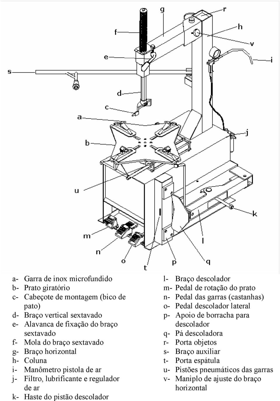 pistão descolador l- Braço descolador m- Pedal de rotação do prato n- Pedal das garras (castanhas) o- Pedal descolador lateral p- Apoio de borracha
