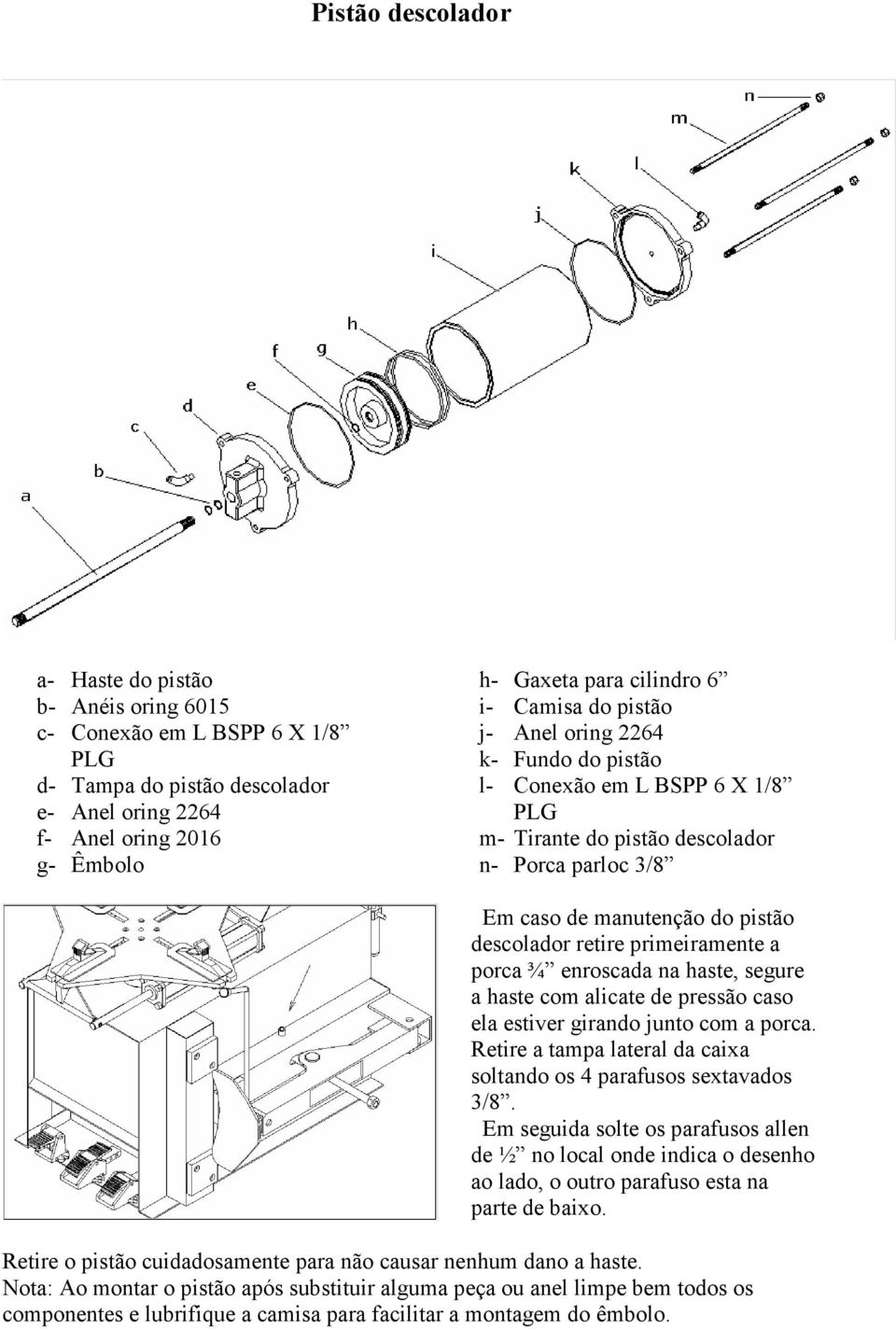 primeiramente a porca ¾ enroscada na haste, segure a haste com alicate de pressão caso ela estiver girando junto com a porca. Retire a tampa lateral da caixa soltando os 4 parafusos sextavados 3/8.