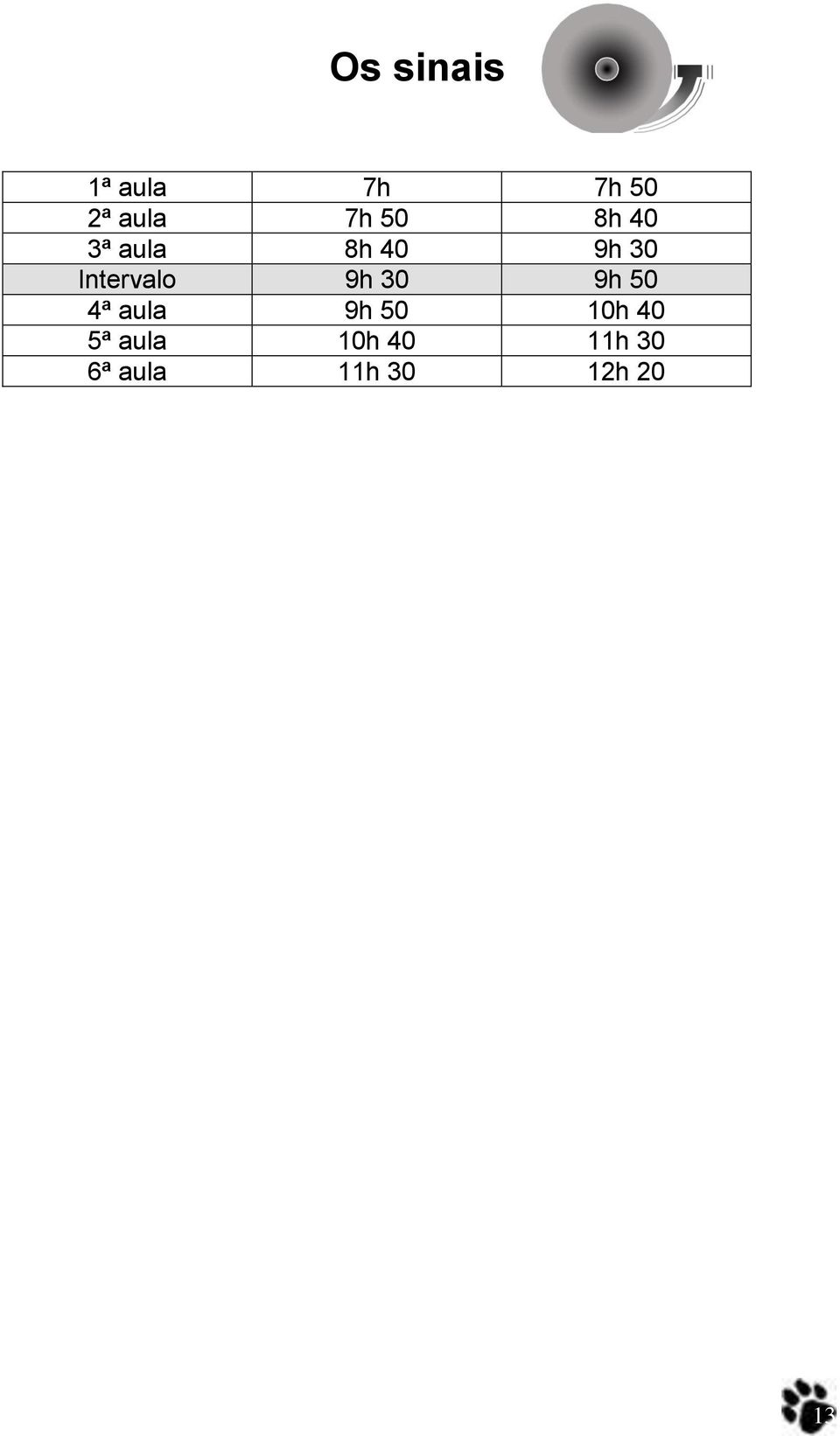 9h 30 9h 50 4ª aula 9h 50 10h 40 5ª