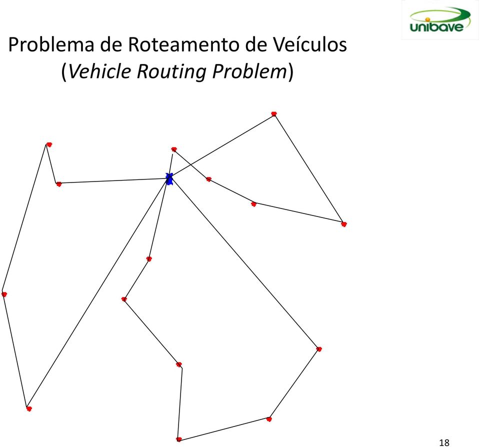 Veículos