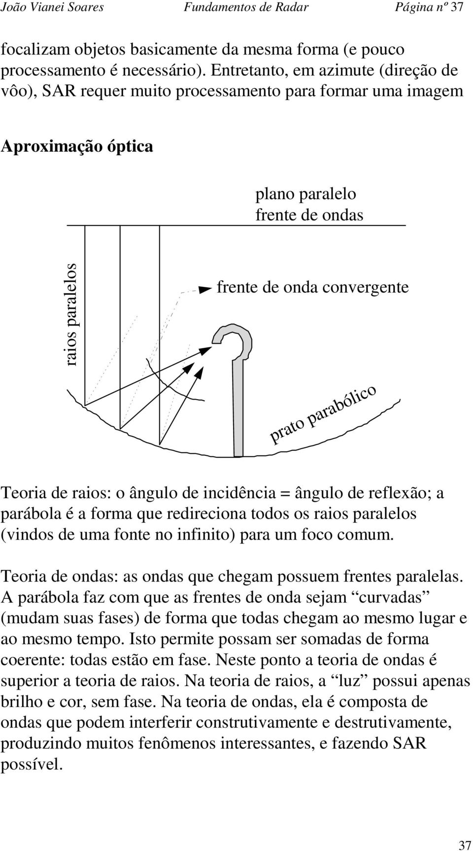 parabólico Teoria de raios: o ângulo de incidência = ângulo de reflexão; a parábola é a forma que redireciona todos os raios paralelos (vindos de uma fonte no infinito) para um foco comum.