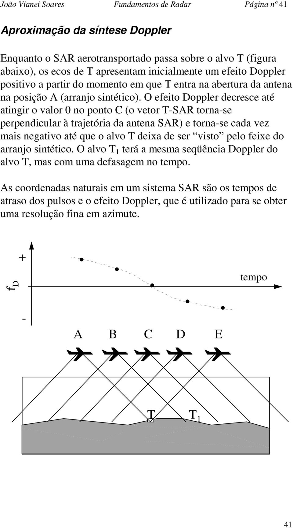 O efeito Doppler decresce até atingir o valor no ponto C (o vetor T-SAR torna-se perpendicular à trajetória da antena SAR) e torna-se cada vez mais negativo até que o alvo T deixa de ser visto pelo