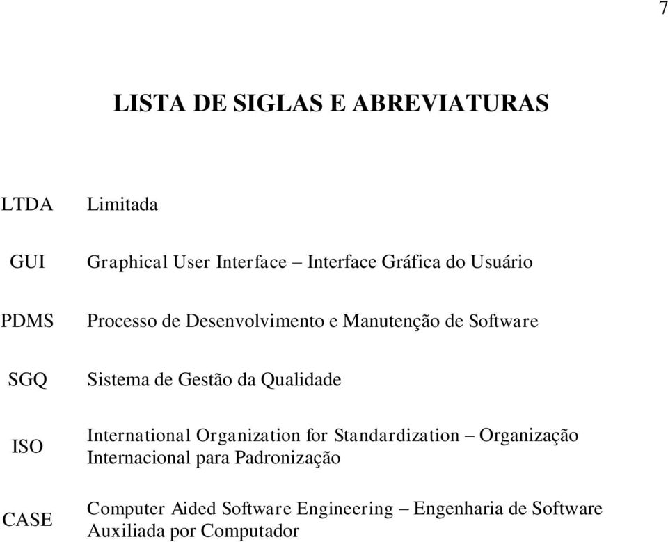 Gestão da Qualidade International Organization for Standardization Organização Internacional