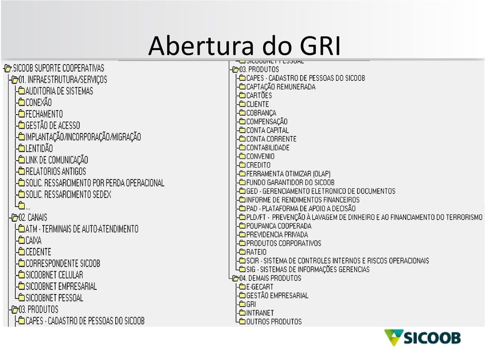 Para melhorar e agilizar o atendimento às