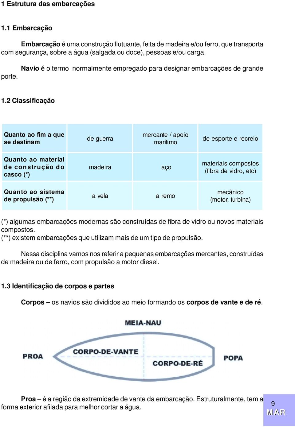 2 Classificação Quanto ao fim a que se destinam de guerra mercante / apoio marítimo de esporte e recreio Quanto ao material de construção do casco (*) madeira aço materiais compostos (fibra de vidro,