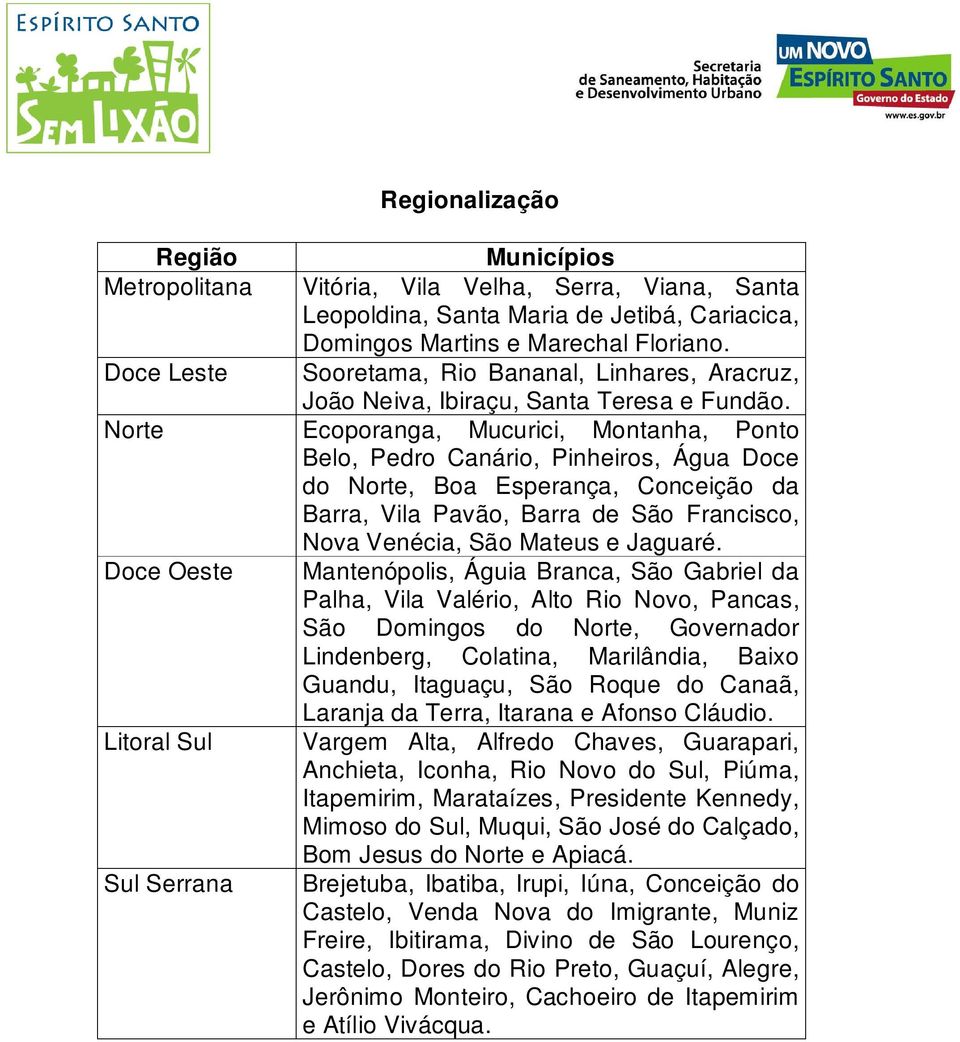 Norte Ecoporanga, Mucurici, Montanha, Ponto Belo, Pedro Canário, Pinheiros, Água Doce do Norte, Boa Esperança, Conceição da Barra, Vila Pavão, Barra de São Francisco, Nova Venécia, São Mateus e