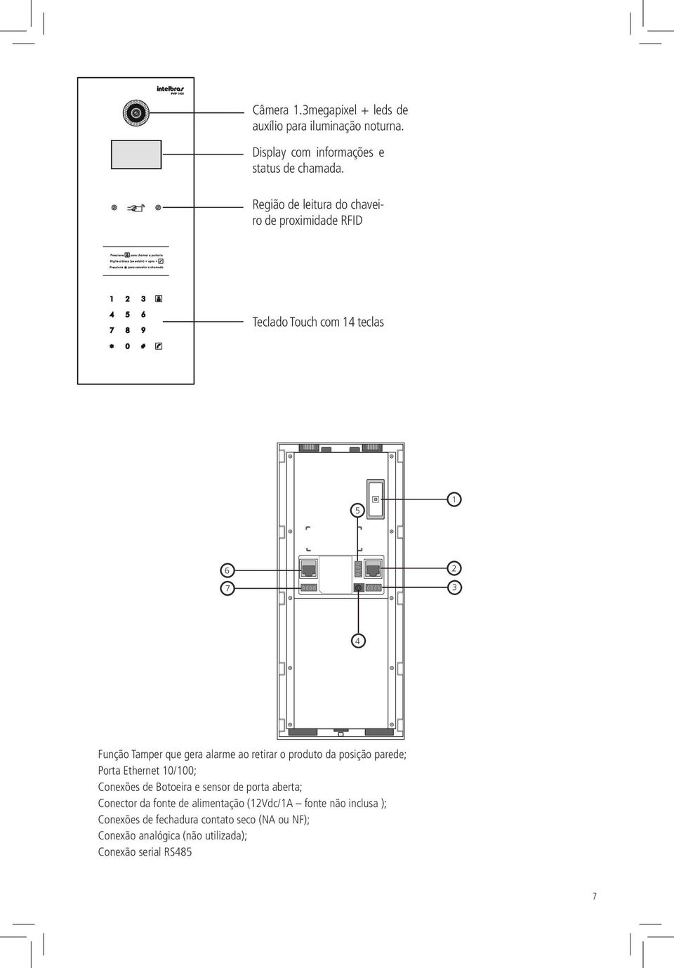 retirar o produto da posição parede; Porta Ethernet 10/100; Conexões de Botoeira e sensor de porta aberta; Conector da fonte