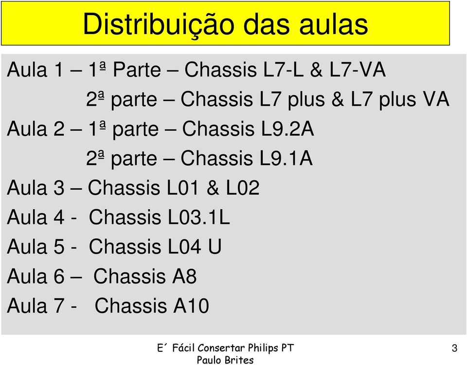 2A 2ª parte Chassis L9.