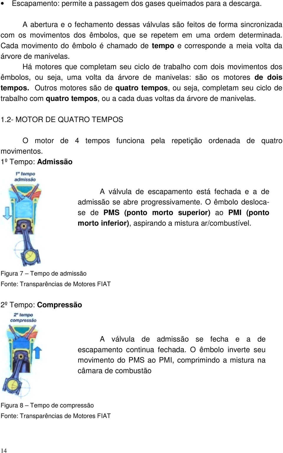 Cada movimento do êmbolo é chamado de tempo e corresponde a meia volta da árvore de manivelas.