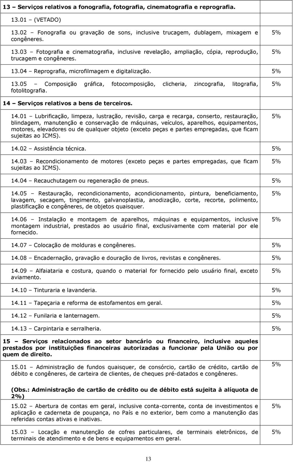 Serviços relativos a bens de terceiros. 14.