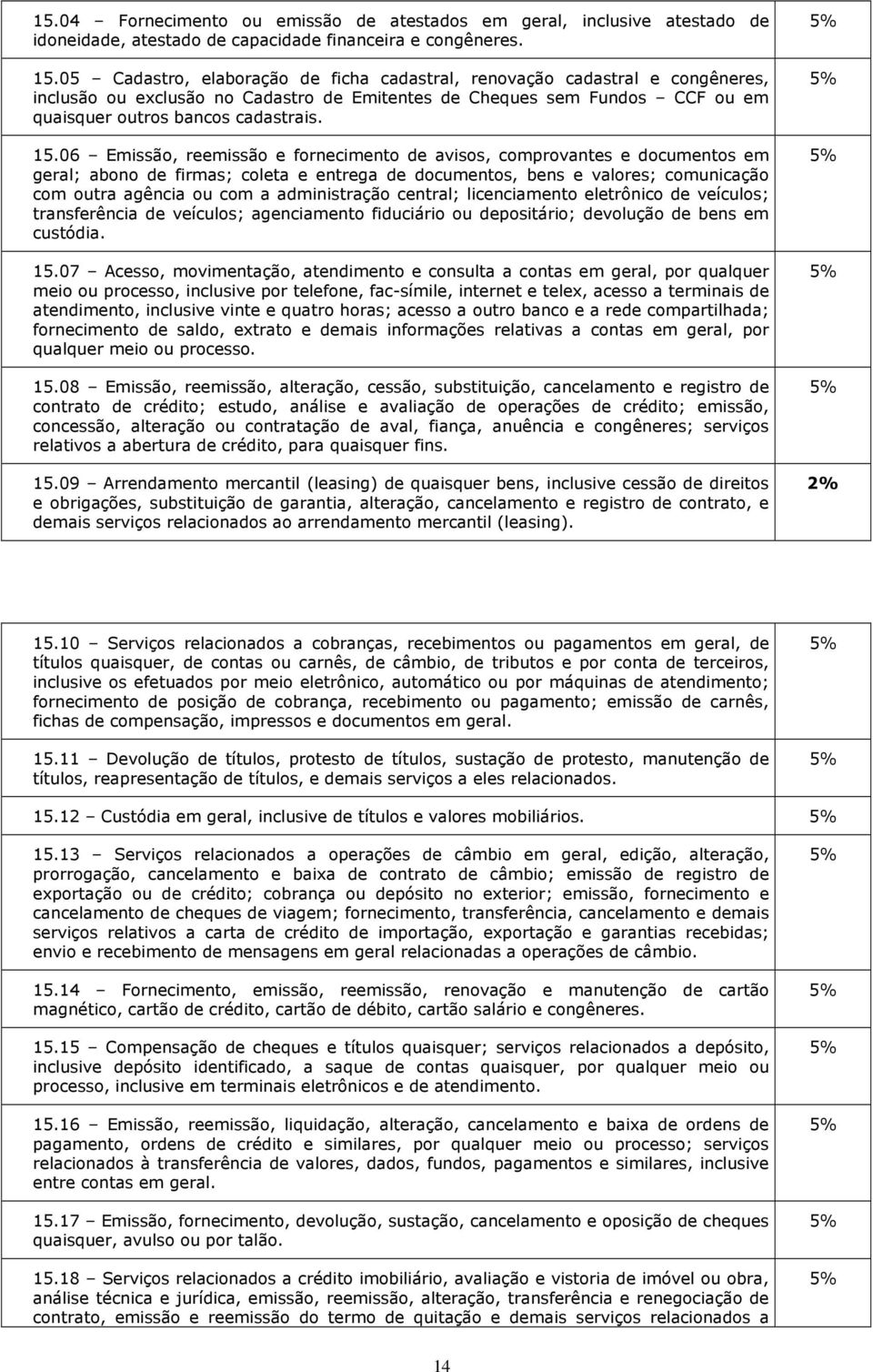 06 Emissão, reemissão e fornecimento de avisos, comprovantes e documentos em geral; abono de firmas; coleta e entrega de documentos, bens e valores; comunicação com outra agência ou com a