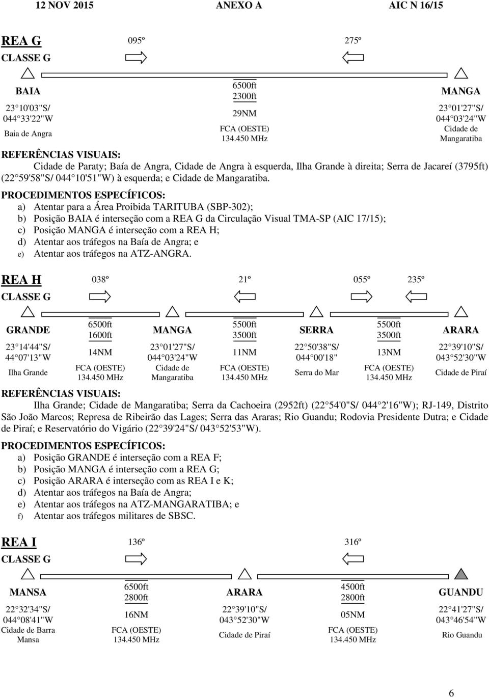 a) Atentar para a Área Proibida TARITUBA (SBP-302); b) Posição BAIA é interseção com a REA G da Circulação Visual TMA-SP (AIC 17/15); c) Posição MANGA é interseção com a REA H; d) Atentar aos