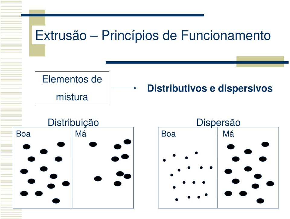 dispersivos Boa