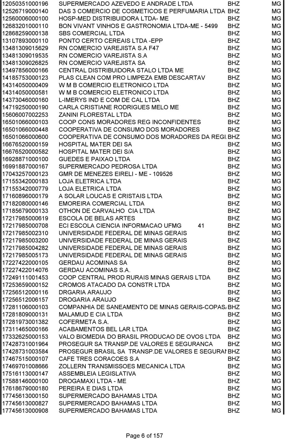 A F47 BHZ MG 13481309019535 RN COMERCIO VAREJISTA S.