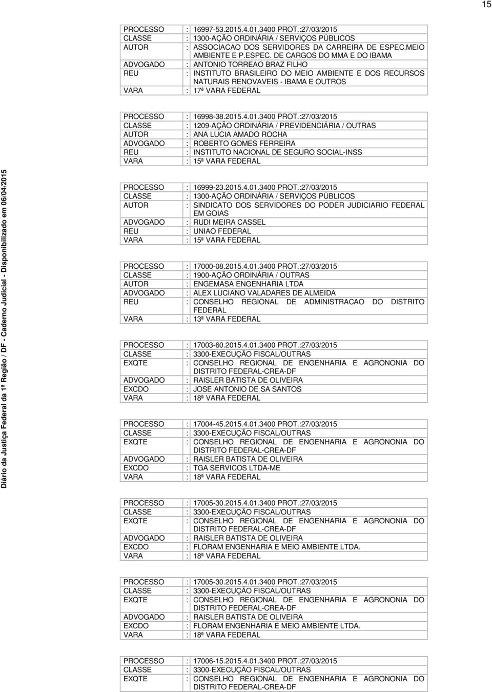 2015.4.01.3400 PROT.:27/03/2015 : 1209-AÇÃO ORDINÁRIA / PREVIDENCIÁRIA / OUTRAS : ANA LUCIA AMADO ROCHA : ROBERTO GOMES FERREIRA : INSTITUTO NACIONAL DE SEGURO SOCIAL- : 15ª FEDERAL : 16999-23.2015.4.01.3400 PROT.:27/03/2015 : 1300-AÇÃO ORDINÁRIA / SERVIÇOS PÚBLICOS : SINDICATO DOS SERVIDORES DO PODER JUDICIARIO FEDERAL EM GOIAS : RUDI MEIRA CASSEL : UNIAO FEDERAL : 15ª FEDERAL : 17000-08.