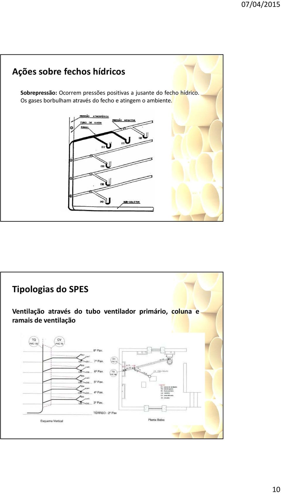 Os gases borbulham através do fecho e atingem o ambiente.