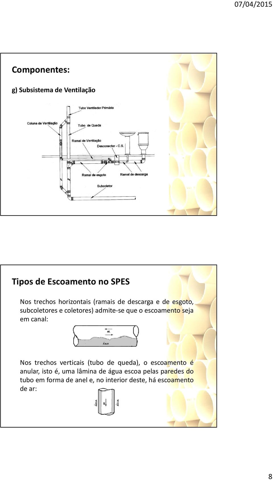 escoamento seja em canal: Nos trechos verticais (tubo de queda), o escoamento é anular,