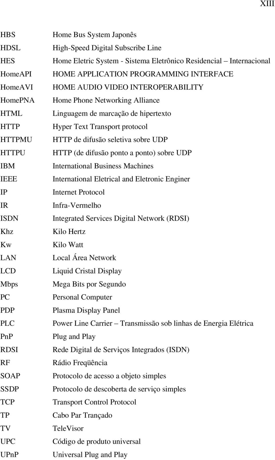 HTTP (de difusão ponto a ponto) sobre UDP IBM International Business Machines IEEE International Eletrical and Eletronic Enginer IP Internet Protocol IR Infra-Vermelho ISDN Integrated Services