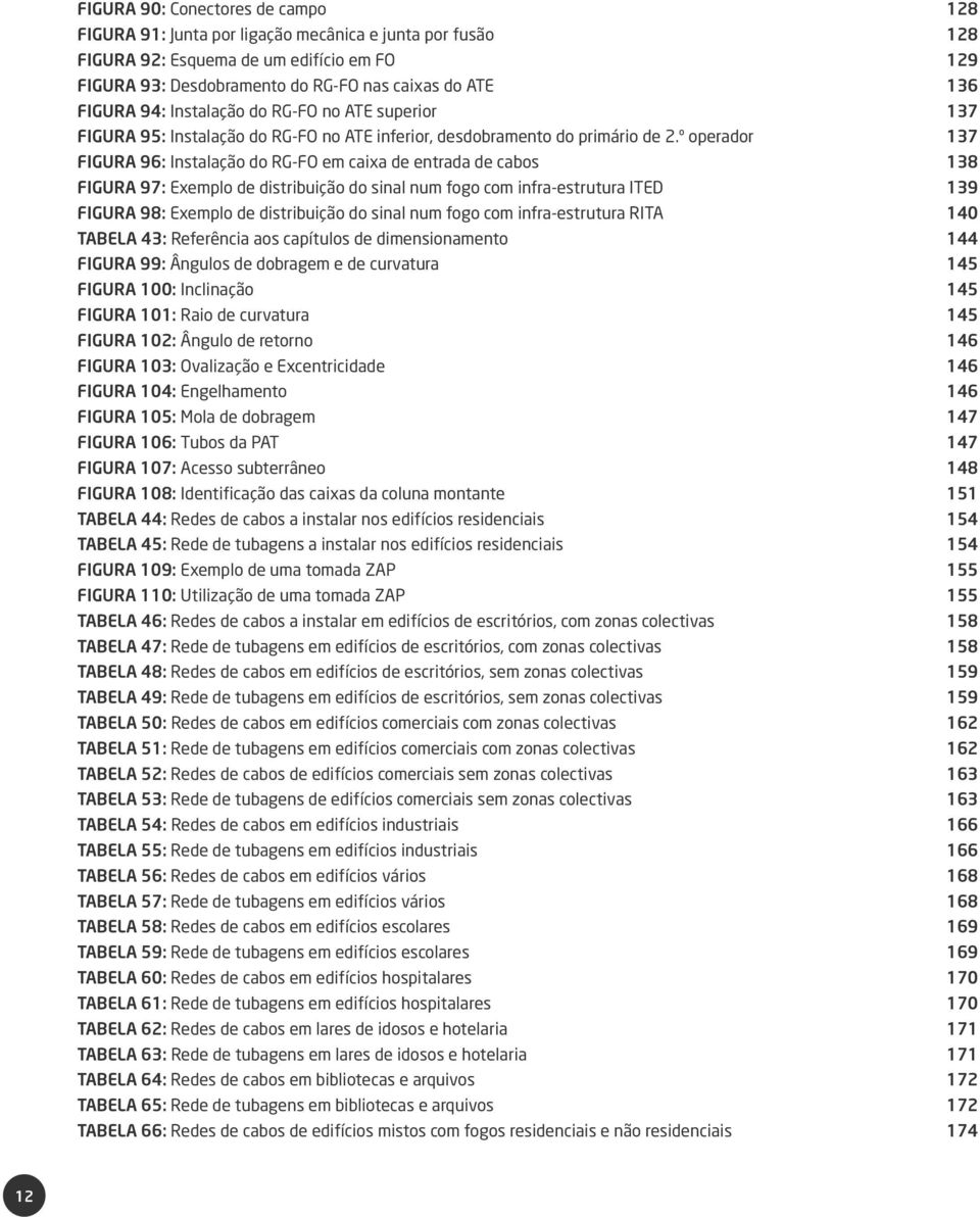 º operador FIGURA 96: Instalação do RG-FO em caixa de entrada de cabos FIGURA 97: Exemplo de distribuição do sinal num fogo com infra-estrutura ITED FIGURA 98: Exemplo de distribuição do sinal num