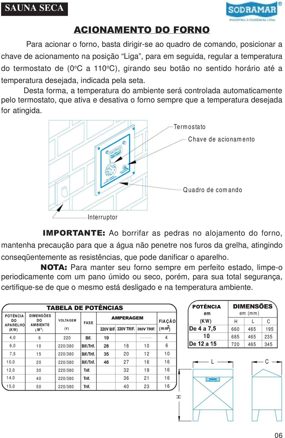 Desta forma, a temperatura do ambiente será controlada automaticamente pelo termostato, que ativa e sativa o forno sempre que a temperatura sejada for atingida.