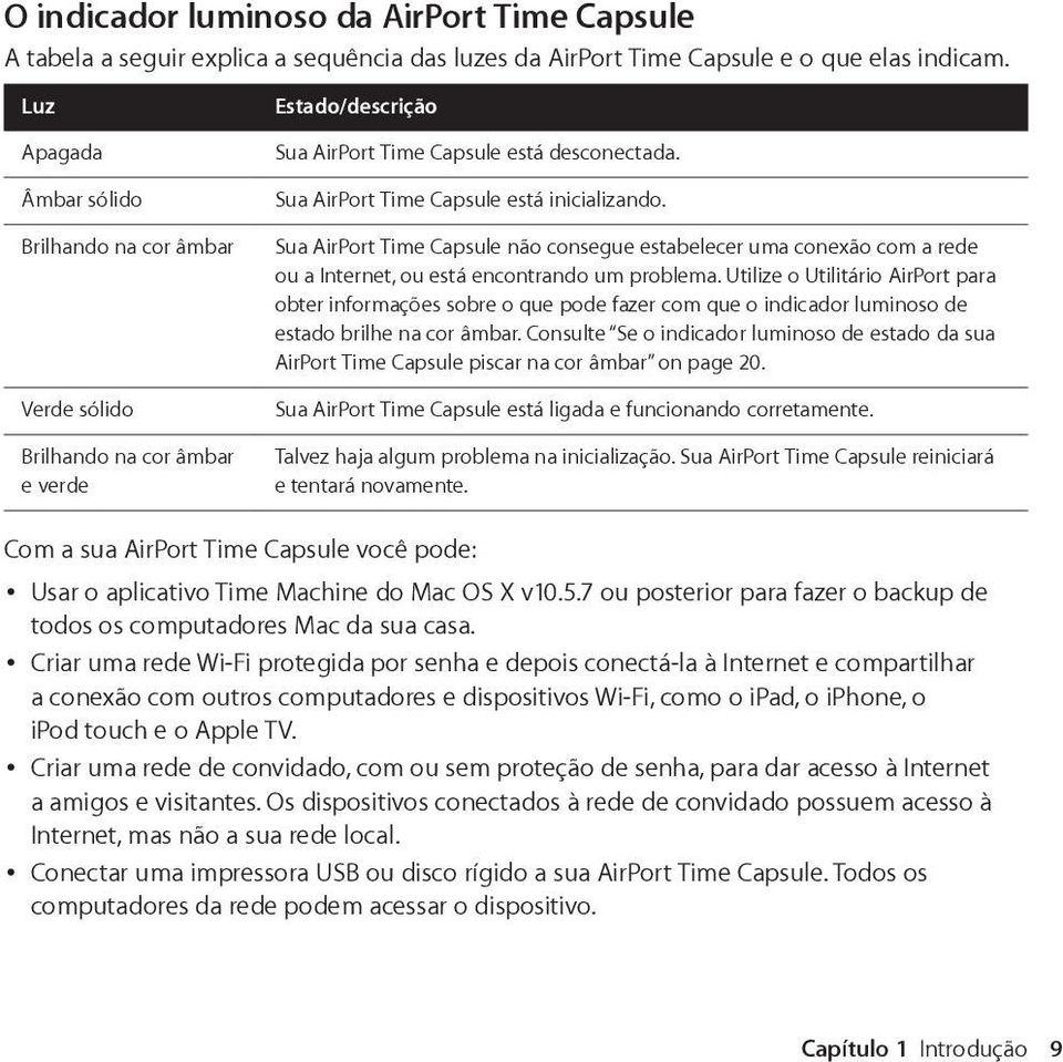 Sua AirPort Time Capsule não consegue estabelecer uma conexão com a rede ou a Internet, ou está encontrando um problema.