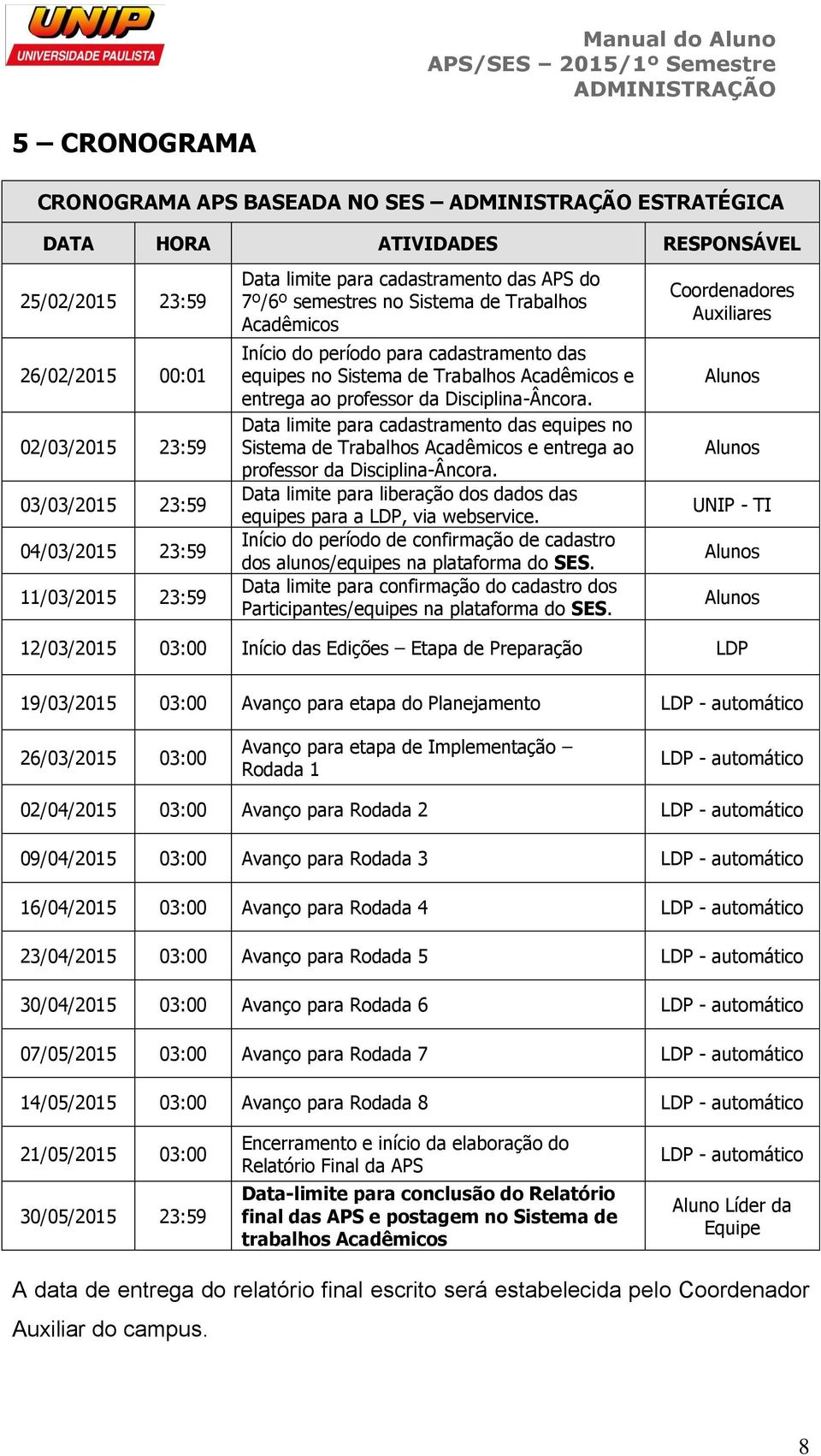 Disciplina-Âncora. Data limite para cadastramento das equipes no Sistema de Trabalhos Acadêmicos e entrega ao professor da Disciplina-Âncora.