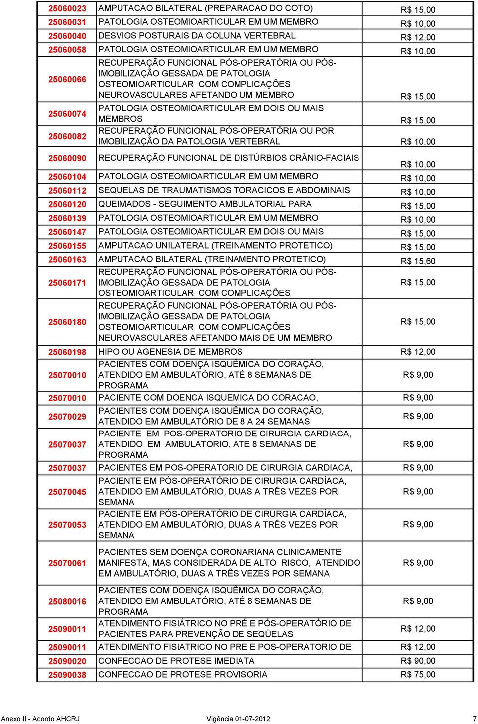 OSTEOMIOARTICULAR EM UM MEMBRO R$ 10,00 RECUPERAÇÃO FUNCIONAL PÓS-OPERATÓRIA OU PÓS- IMOBILIZAÇÃO GESSADA DE PATOLOGIA OSTEOMIOARTICULAR COM COMPLICAÇÕES NEUROVASCULARES AFETANDO UM MEMBRO R$ 15,00