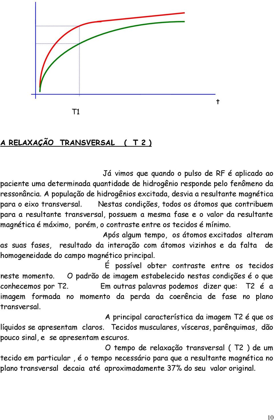 Nestas condições, todos os átomos que contribuem para a resultante transversal, possuem a mesma fase e o valor da resultante magnética é máximo, porém, o contraste entre os tecidos é mínimo.